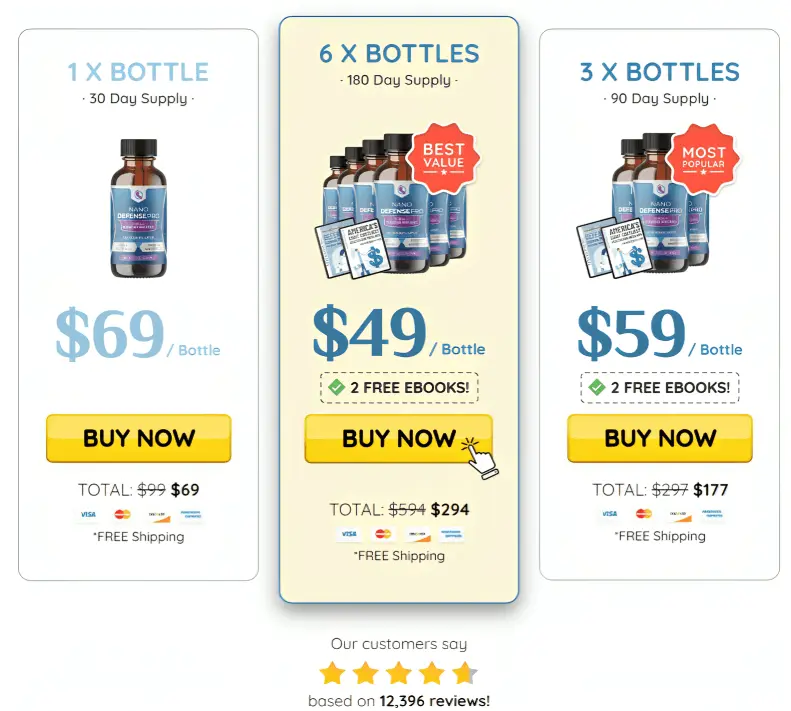 nano defense pro pricing